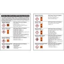 Pocket Guide GHS Symbols (Pack of 10)