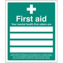 Your Mental Health First Aiders Are